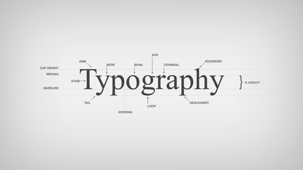 Tulisan tipografi