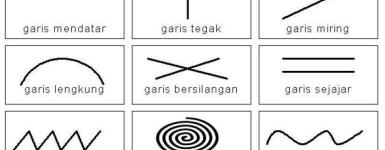 Jenis-jenis garis dalam desain grafis: garis datar, tegak, miring, lengkung, silang, sejajar, zig zag, spiral, gelombang