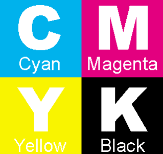 CMYK