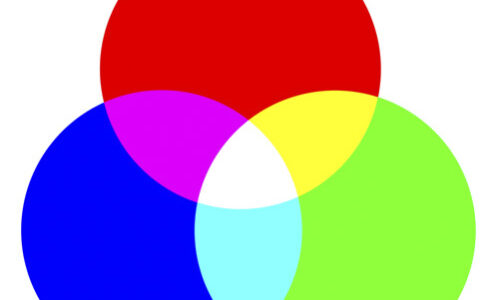 RGB-color-additive-model