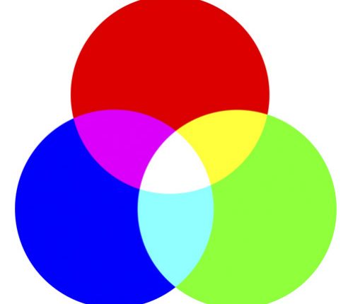 Mengenal Warna RGB  Sekolah Design