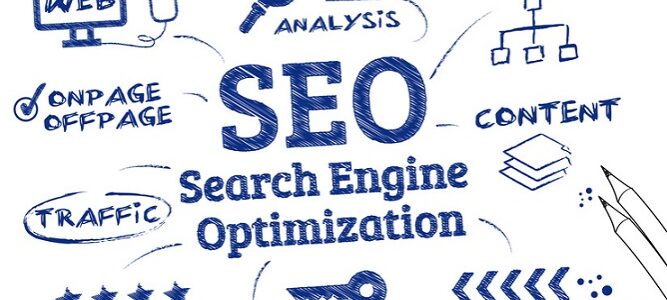 SEO Search Engine Optimization, Ranking algorithm