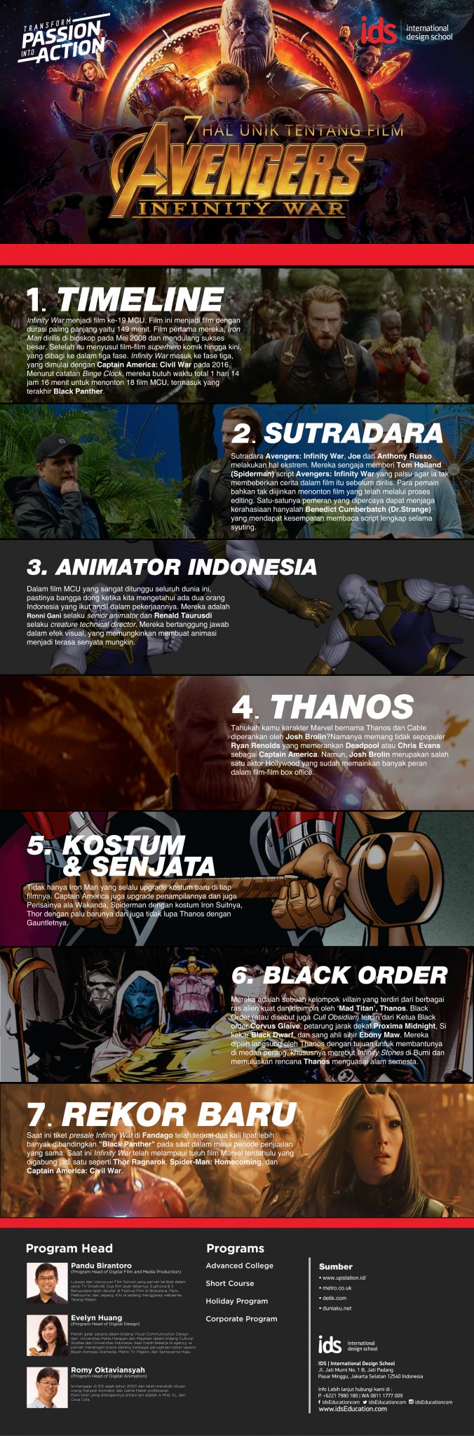 infographic-avenger