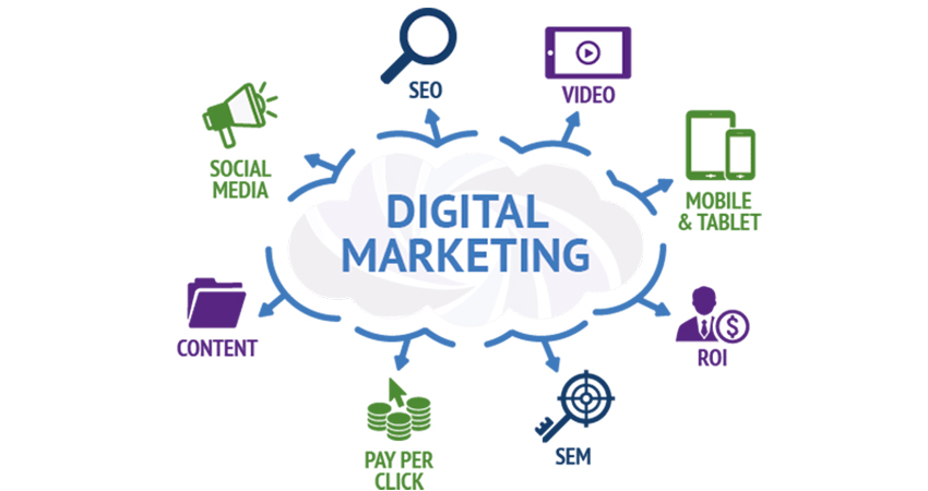 internet-digital-marketing