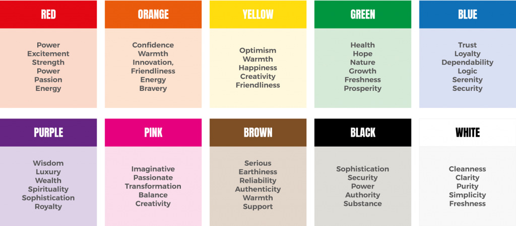 Mengenal Psikologi Warna dalam Desain