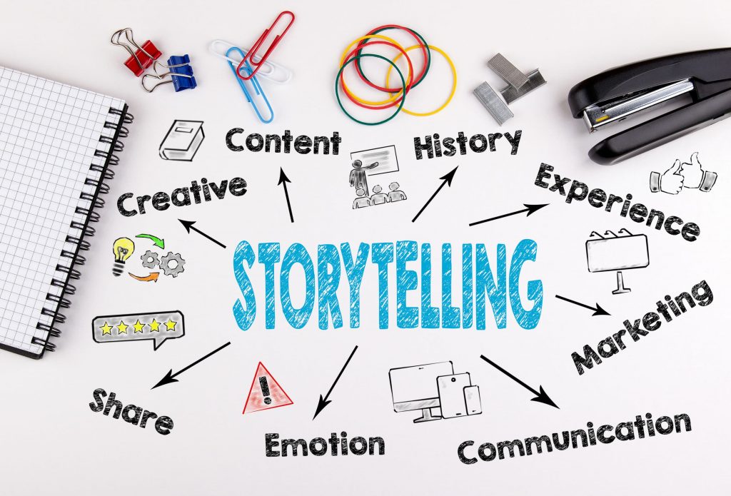 Teknik Storytelling Dalam Marketing IDS BTEC