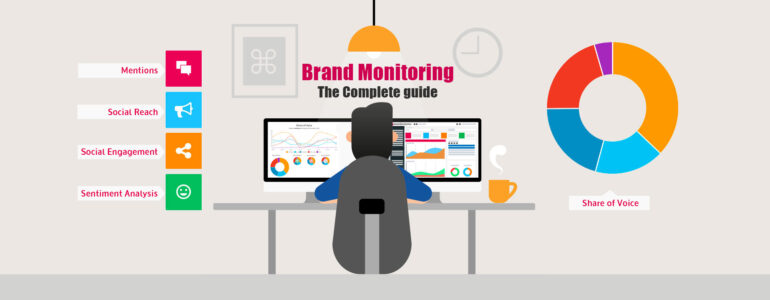 brand monitoring guide