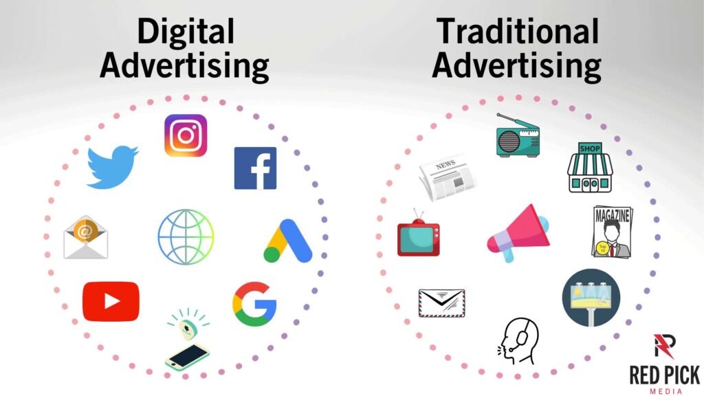 digital advertising