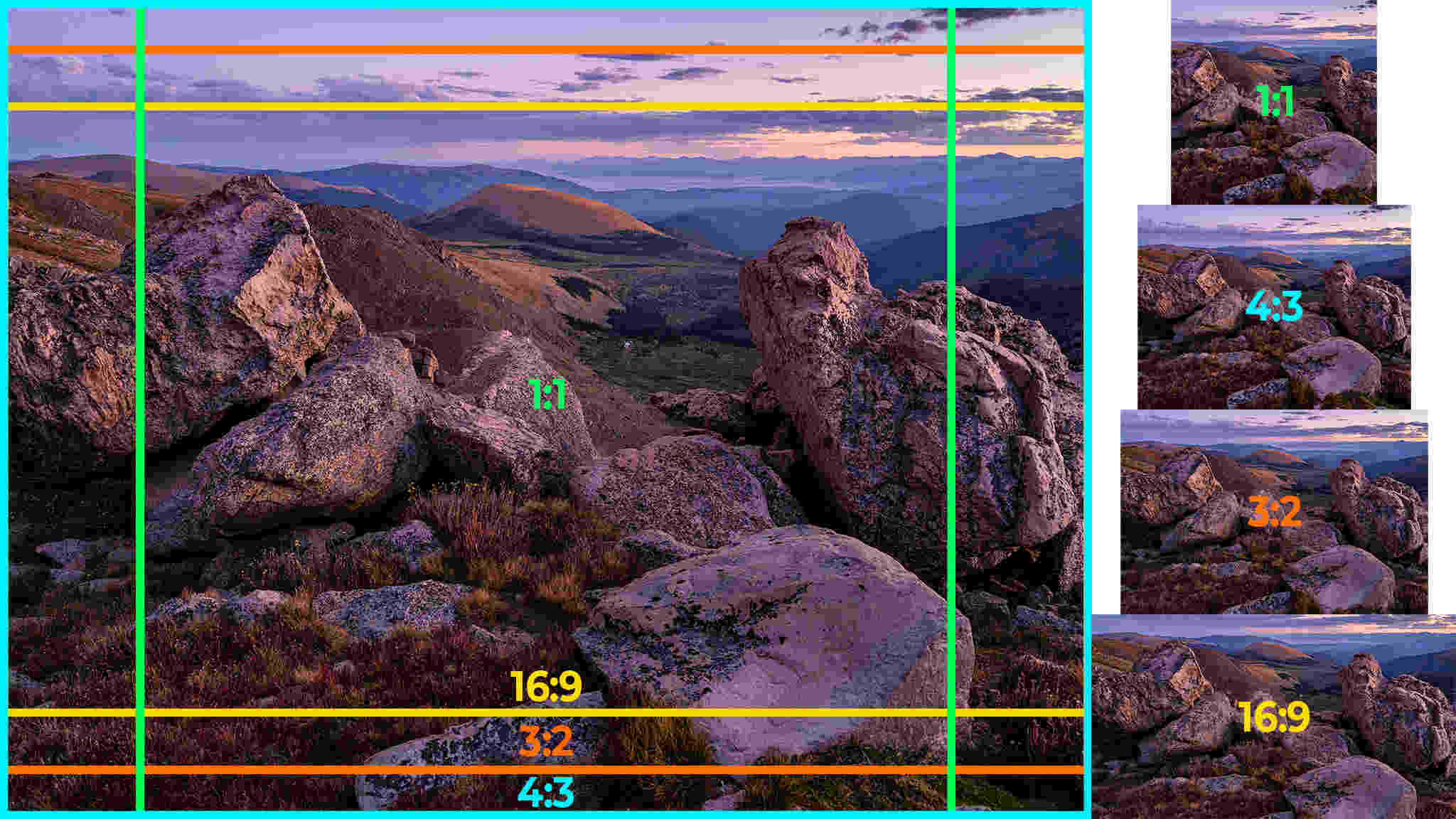 What Is A Aspect Ratio Simple Definition