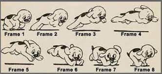 Animasi Frame by Frame