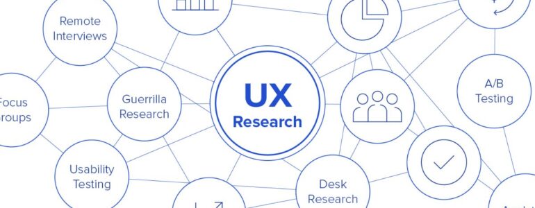 Prinsip UX Research