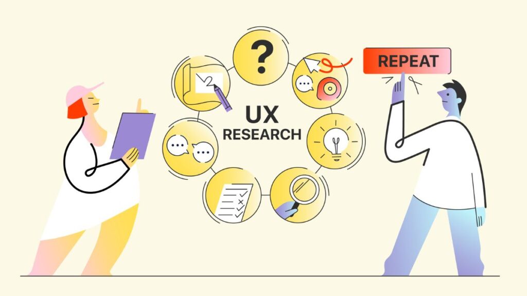 Prinsip UX Research