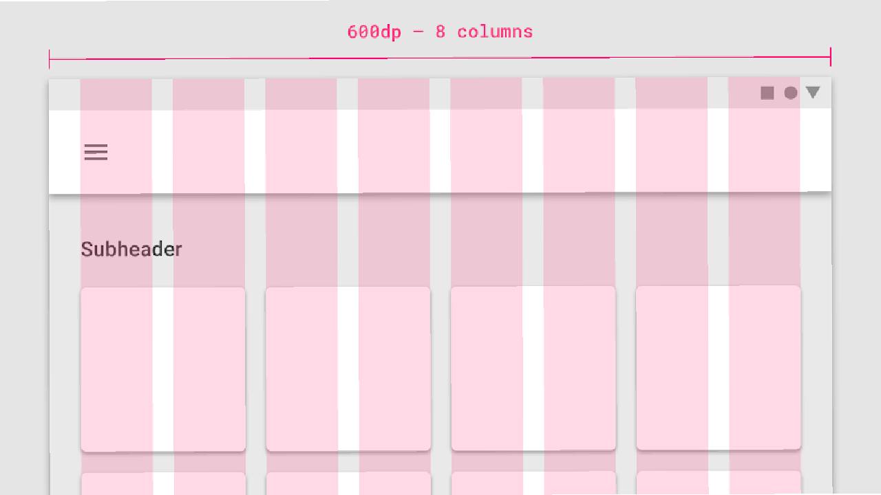 Manfaat grid layout desain website