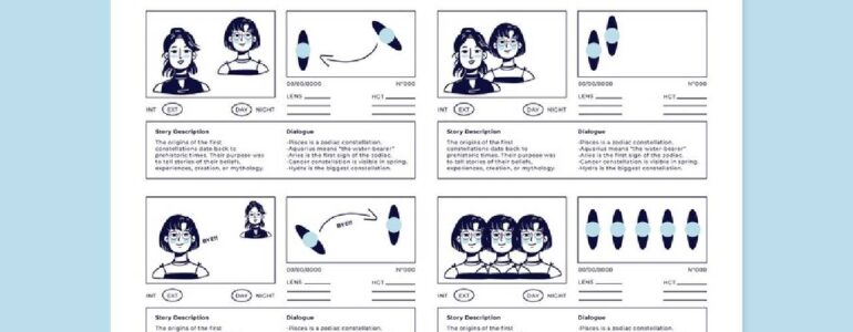 Pengertian dan tujuan membuat storyboard