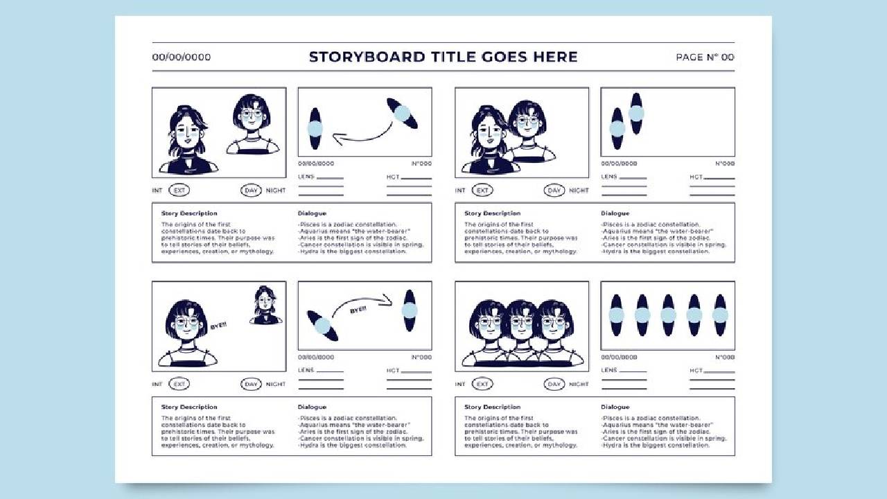 Storyboard adalah alat penting saat membuat film, animasi, dan iklan. Ini adalah contoh storyboard yang berisi gambar dan keterangan lengkap tentang urutan adegan.