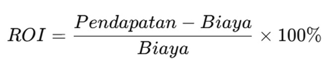 Rumus ROI Desain Grafis pendapatan dikurang biaya dibagi biaya dikali 100 persen