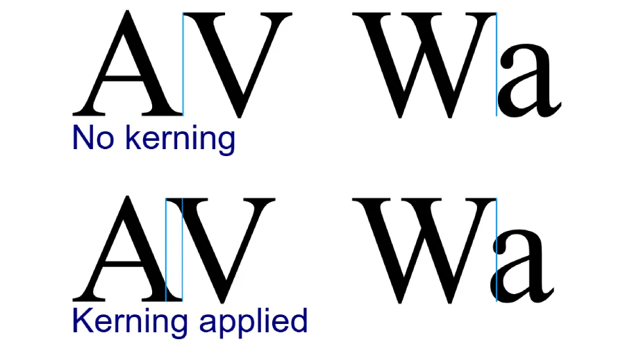 Pengertian Kerning dan Contohnya