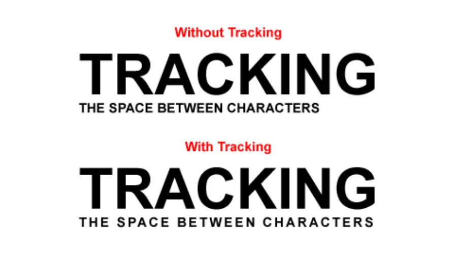 Pengertian Tracking dalam Tipografi